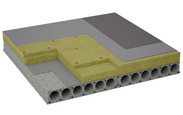 considerations of Tarns flat roofing insulation